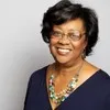 Brenda Dawson
