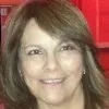 Norma Guerrero