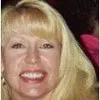 Beth Sims