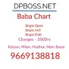 DPBOSS SATTA MATKA ➒➏➏➒➊➌➑➑➊➑