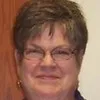 martha wildman