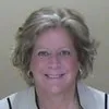 Beth Corbin