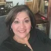 letty sanchez