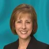 Mary Ann Haglund