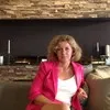 Irina Kvindt