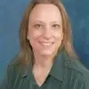 Bethany Pakulski