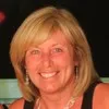 Lee Ann Watton