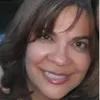 Sandraly Perez