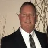 Brian Goforth