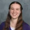 Sarah Pletcher