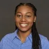 Keyonna