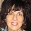 Sara Price