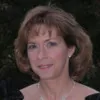 Laura Oliver