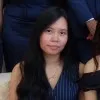 Rose Amabelle Mendoza