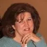 Gail Young