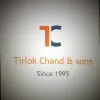 Nitin Dhiman