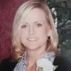 Lisa Nixon