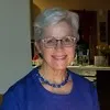Janis Crosby