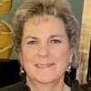 Jeannie Sciarappa