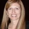 Nancy Chavarria