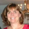 Julie Aman