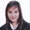 Lyca Gapasangra