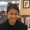 Sharonivy Manalac
