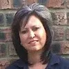 Erna Du Rand