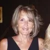 Peggy Foehr