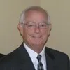 Dick Harris