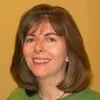 Angela Nestor