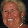 Jean Myers