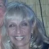 Susan Butler