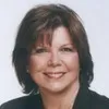 Catherine Serie