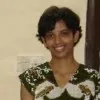 suvina dsouza