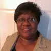 Patricia Lewis