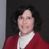 Susan Dymowski Gallen