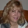 Cindy Collins