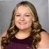Taryn Fantozzi