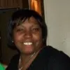 Alva Millican