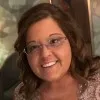Tonia Pell