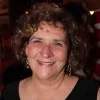 Barbara Closson