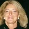 Myrna Moran