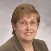 Kathy Suits