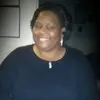Shelita Jones