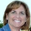 Cathy Wood