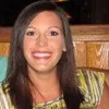 Nikki Buffington