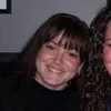 Sandra