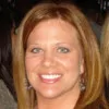 Kate Stone