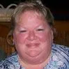 Patti Corbett